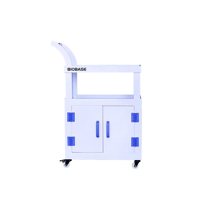 PP Cart